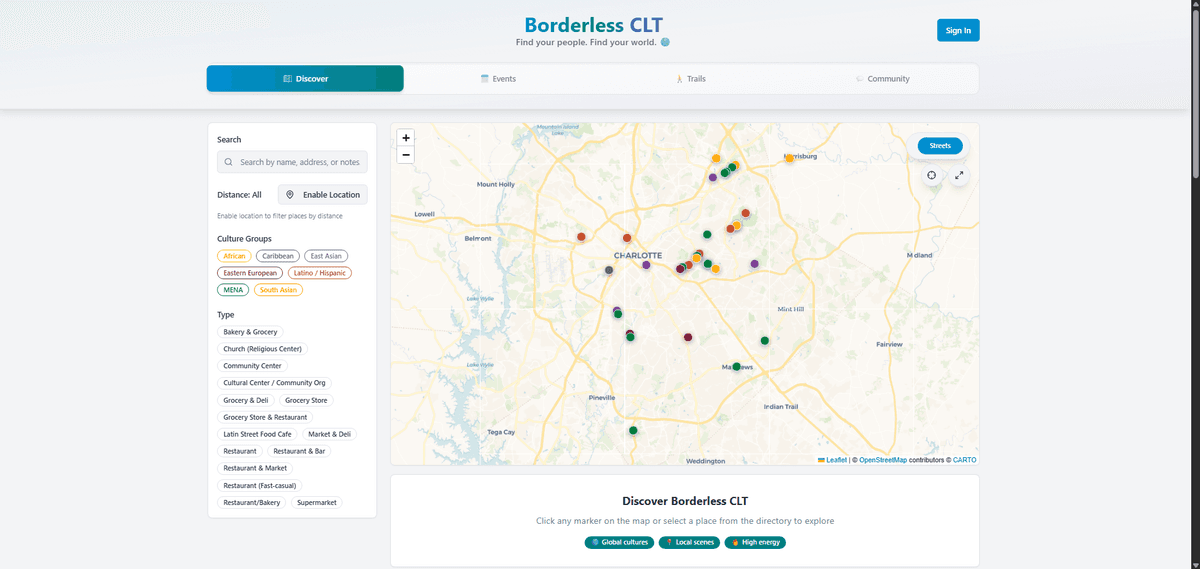 Borderless CLT preview