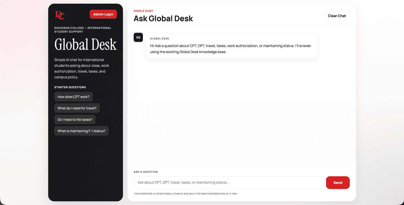 GlobalDesk screenshot