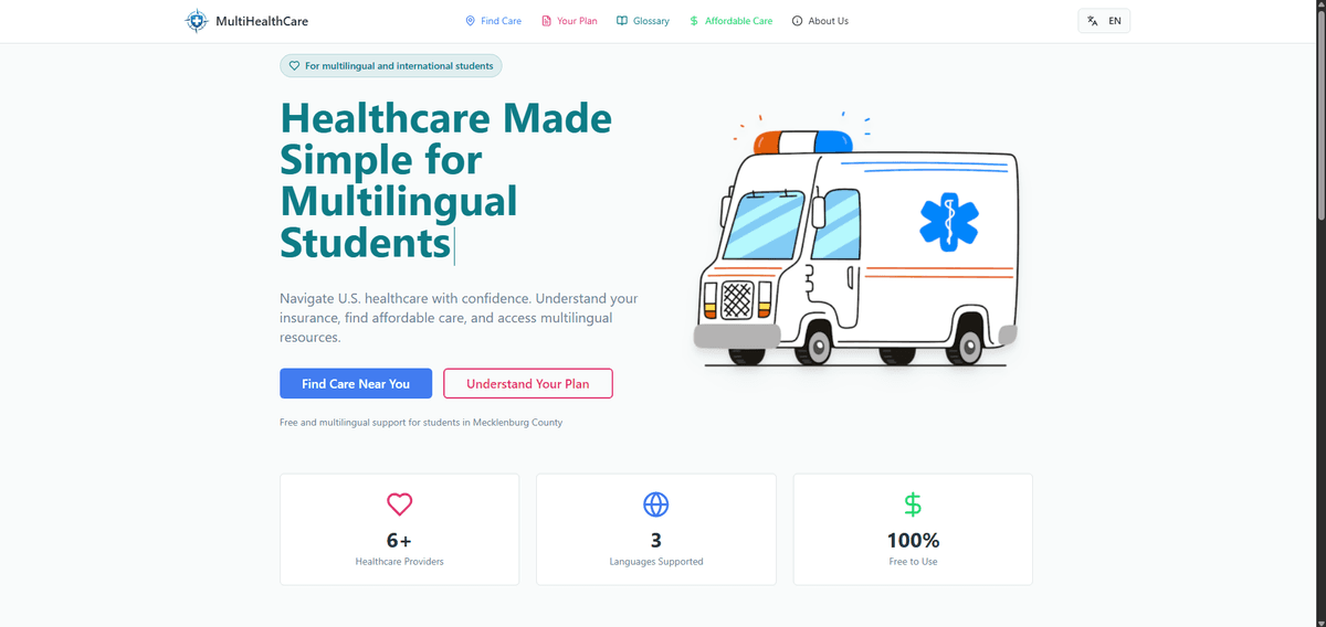 MultiHealthCare preview